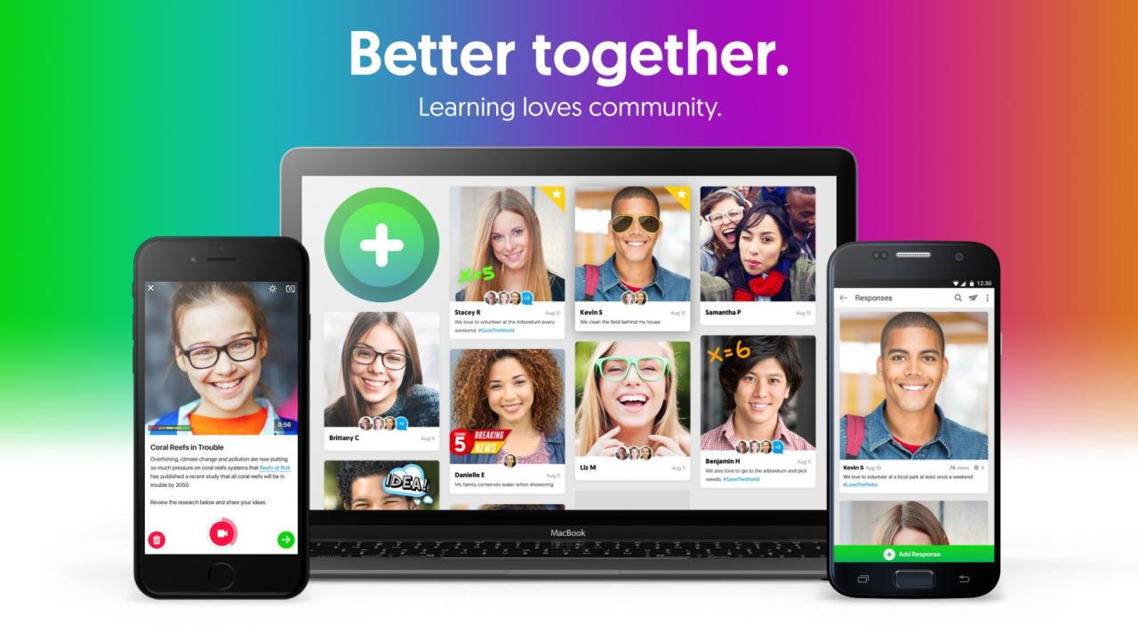 Devices showing FlipGrid