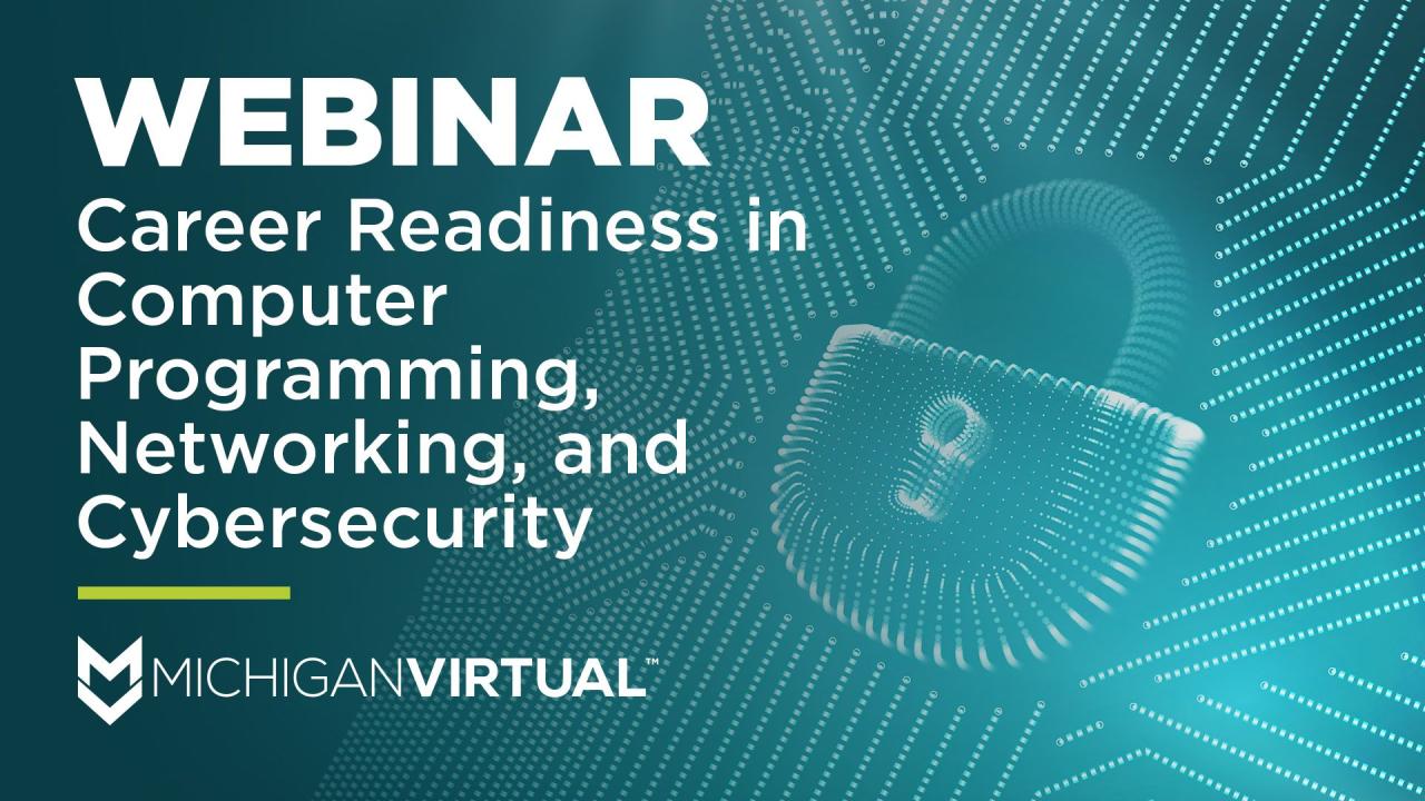 Career Readiness in Computer Programming, Networking, and Cybersecurity
