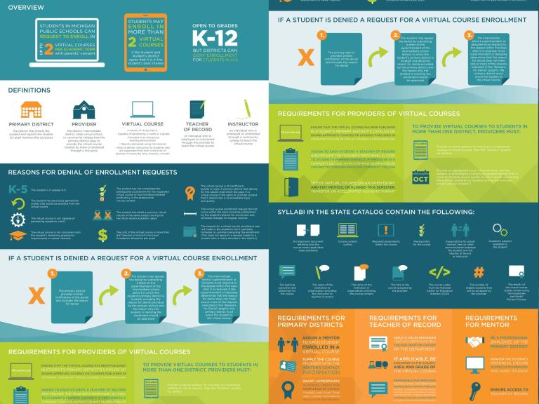 Section 21f Implementation Graphic Preview