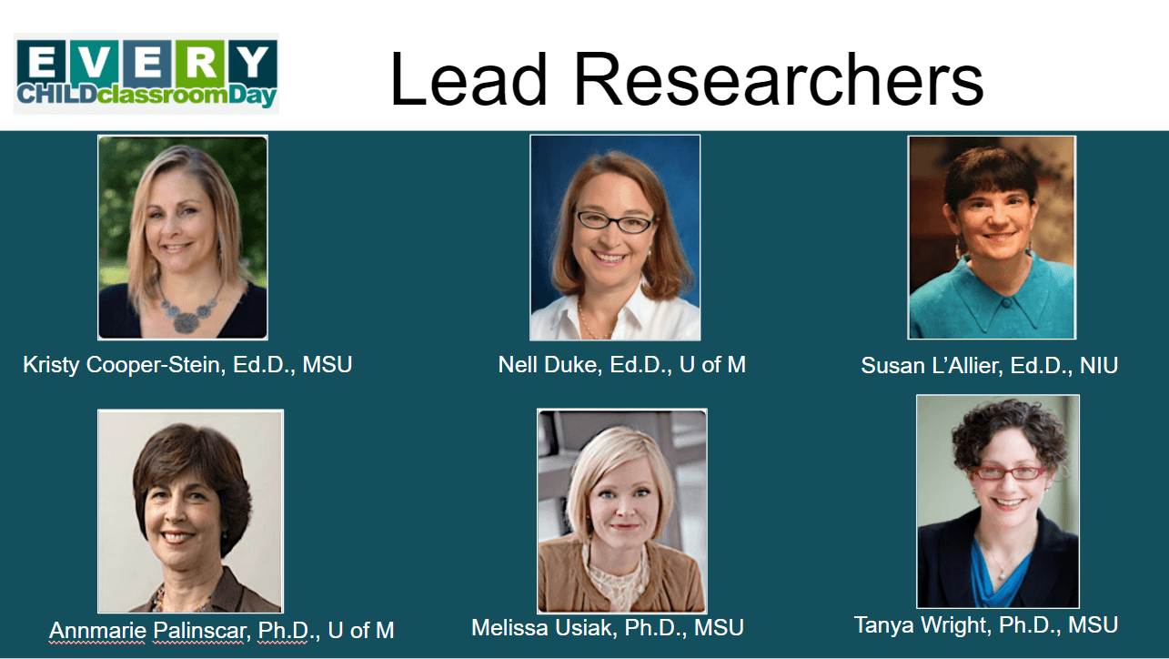 Photos of 6 Lead Researchers