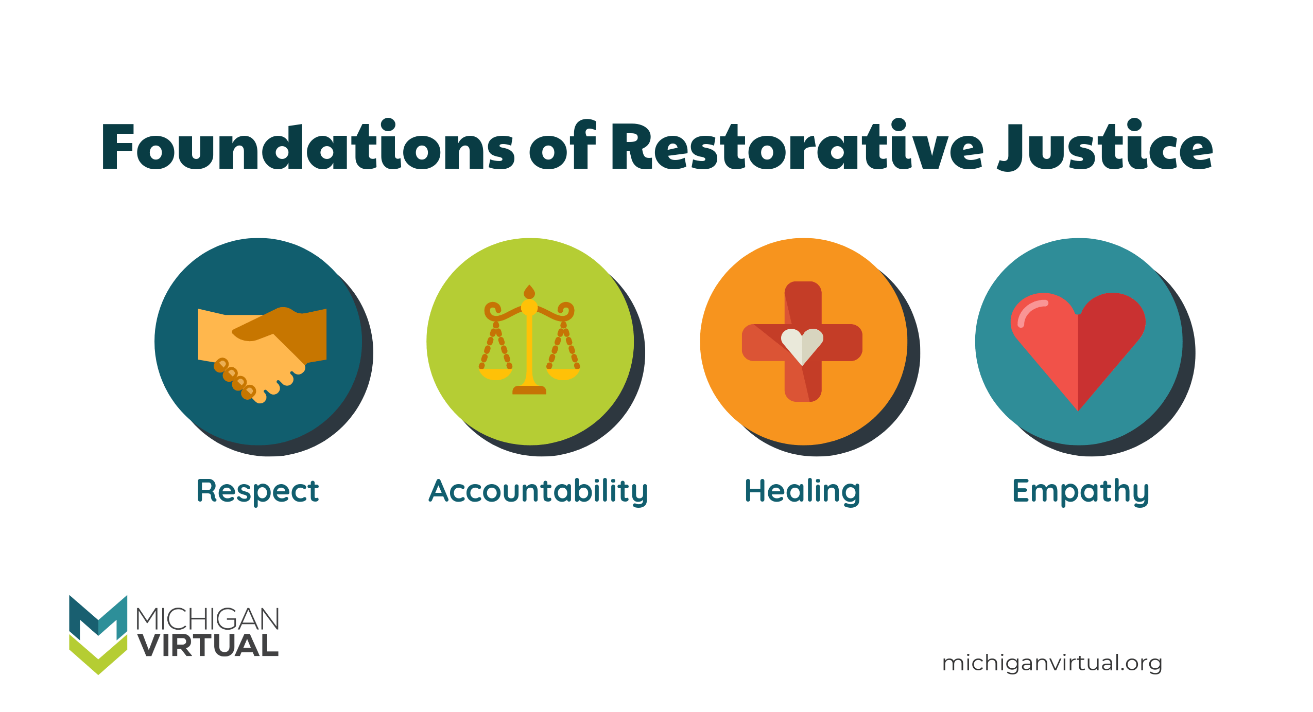 restorative-practices