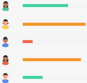 illustration of student grades