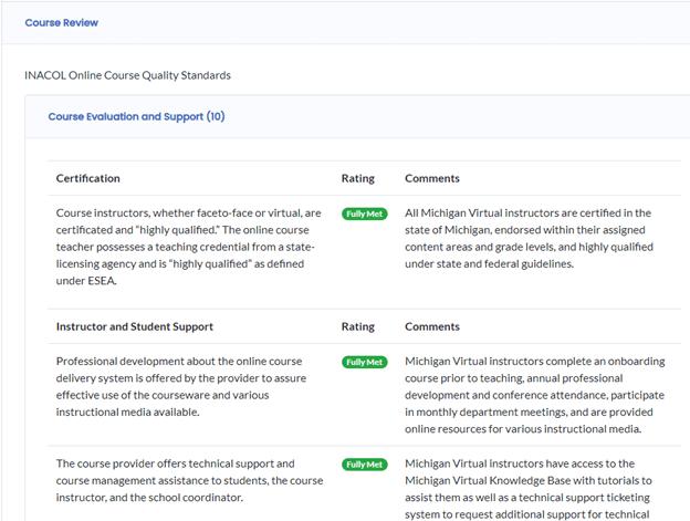 This image shows an expanded course review section of a course on the Michigan Online Course Catalog (micourses.org). There is an expanded 'Course Evaluation and Support' tab outlining the criteria, rating, and comments for each section of the required 'iNACOL Online Course Quality Standards' course review.